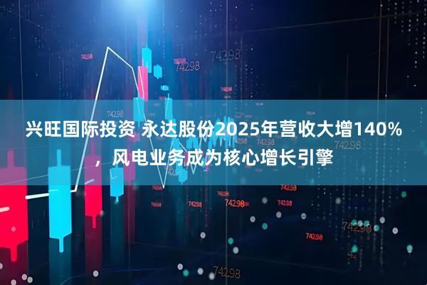 兴旺国际投资 永达股份2025年营收大增140%，风电业务成为核心增长引擎